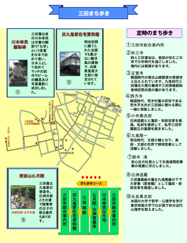 さんだまちあるき